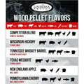 Louisiana Grills 55405 Competition Blend Pellets, 40 lbs (Maple, Hickory and Cherry Flavors)