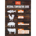 Traeger Grills BAC462 Internal Temperature Guide Magnet